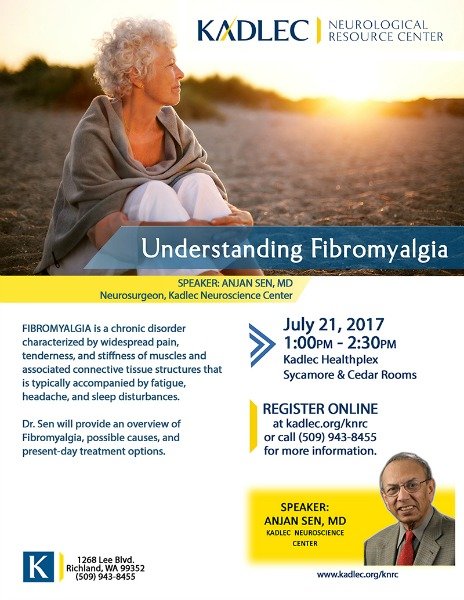 understanding fibromyalgia poster